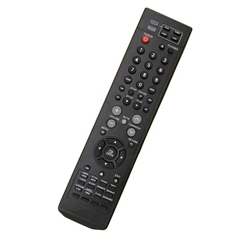 Nuovo telecomando per - , sistema